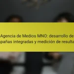 Agencia de Medios MNO: desarrollo de campañas integradas y medición de resultados
