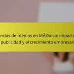Agencias de medios en México: impacto en la publicidad y el crecimiento empresarial