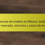 Agencias de medios en México: análisis de mercado, servicios y casos de éxito