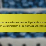 Agencias de medios en México: El papel de la analítica en la optimización de campañas publicitarias.