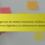 Agencias de medios mexicanos: Análisis de métricas digitales y su relevancia en campañas